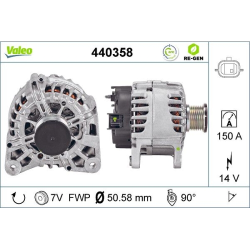 VALEO Generator VALEO RE-GEN AT