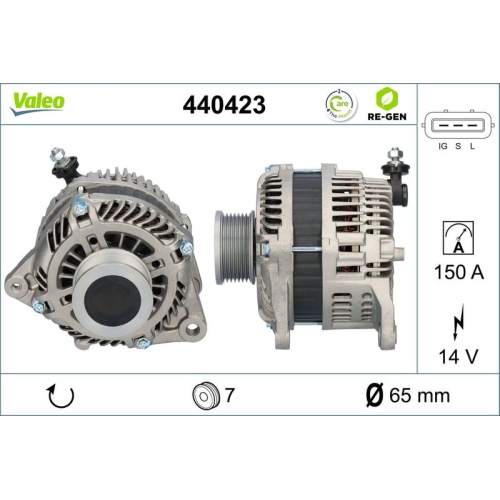 VALEO Generator VALEO RE-GEN AT