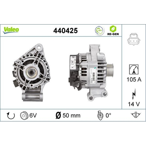 VALEO Generator VALEO RE-GEN AT