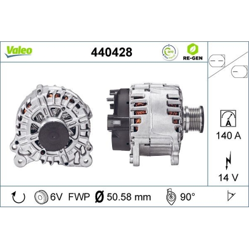 VALEO Generator VALEO RE-GEN AT