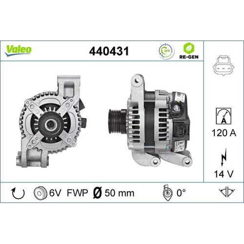 VALEO Generator VALEO RE-GEN AT