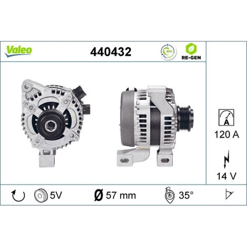 VALEO Generator VALEO RE-GEN AT