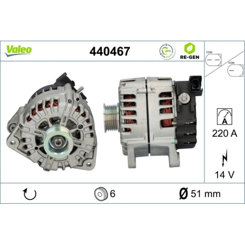 VALEO Generator VALEO RE-GEN AT