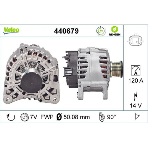 VALEO Generator VALEO RE-GEN AT