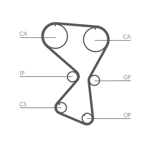 CONTINENTAL CTAM Zahnriemen