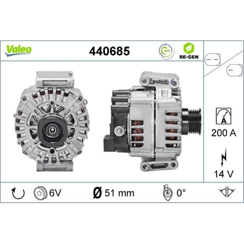 VALEO Generator VALEO RE-GEN AT