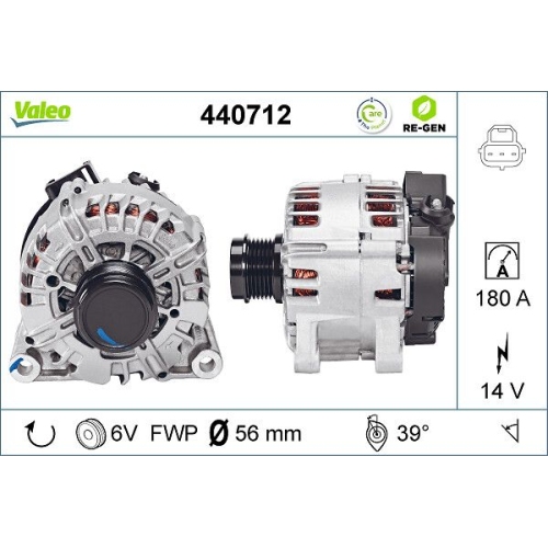 VALEO Generator VALEO RE-GEN AT