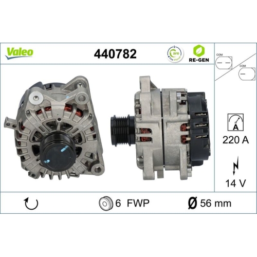 VALEO Generator VALEO RE-GEN AT