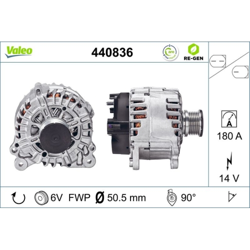 VALEO Generator VALEO RE-GEN AT