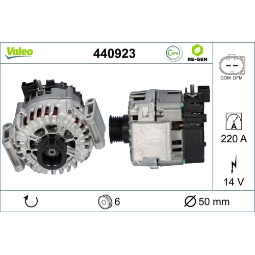 VALEO Generator VALEO RE-GEN AT