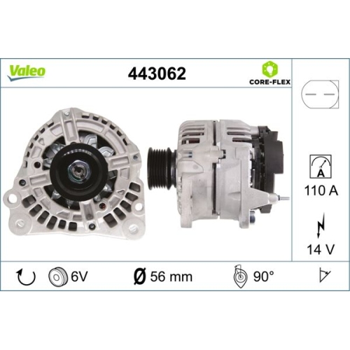 VALEO Generator VALEO CORE-FLEX