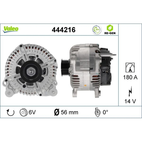 VALEO Generator VALEO RE-GEN AT