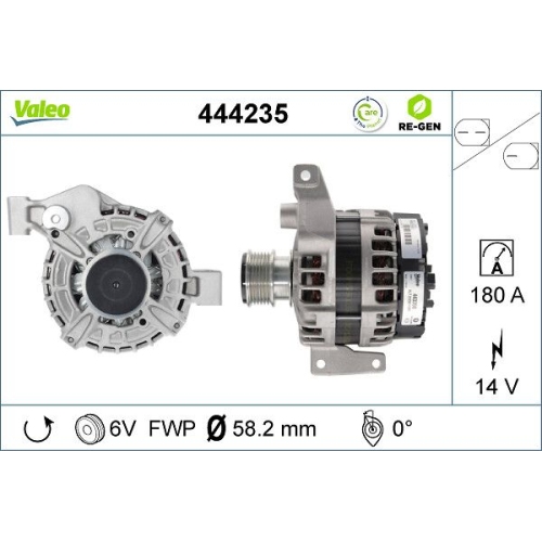 VALEO Generator VALEO RE-GEN AT