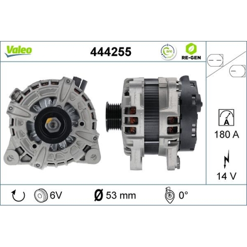 VALEO Generator VALEO RE-GEN AT