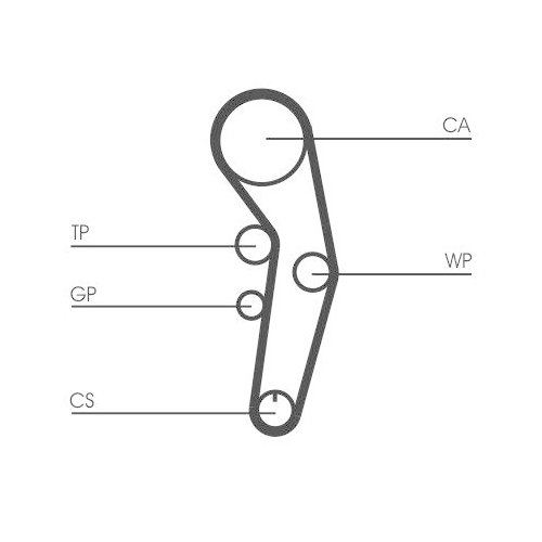 CONTINENTAL CTAM Zahnriemensatz