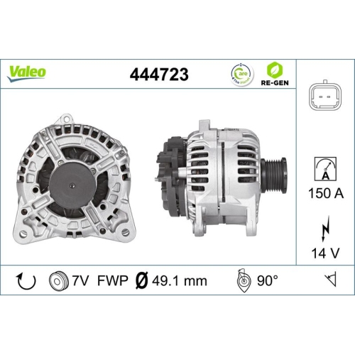 VALEO Generator VALEO RE-GEN AT