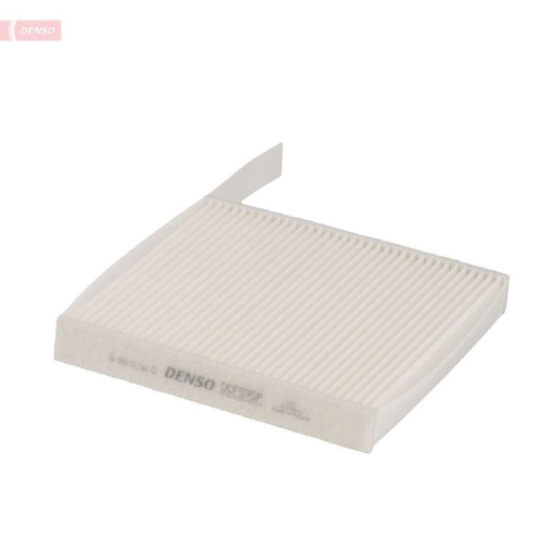 DENSO Filter, Innenraumluft