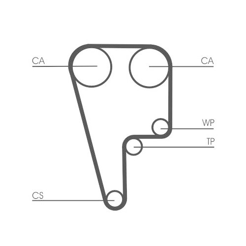 CONTINENTAL CTAM Zahnriemen