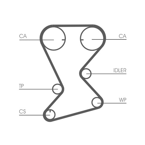 CONTINENTAL CTAM Zahnriemen