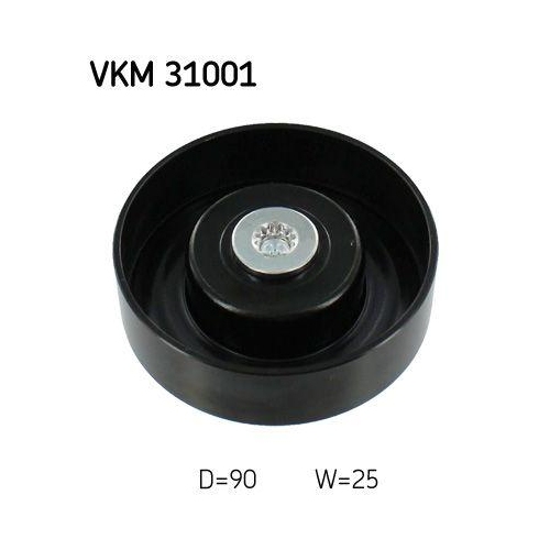 SKF Umlenk-/F&uuml;hrungsrolle, Keilrippenriemen