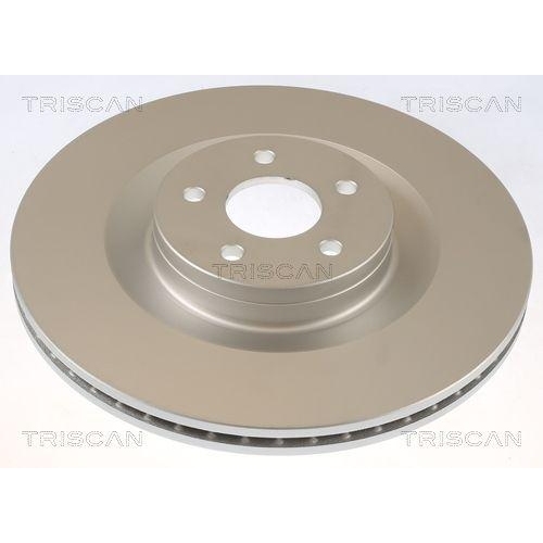 TRISCAN Bremsscheibe