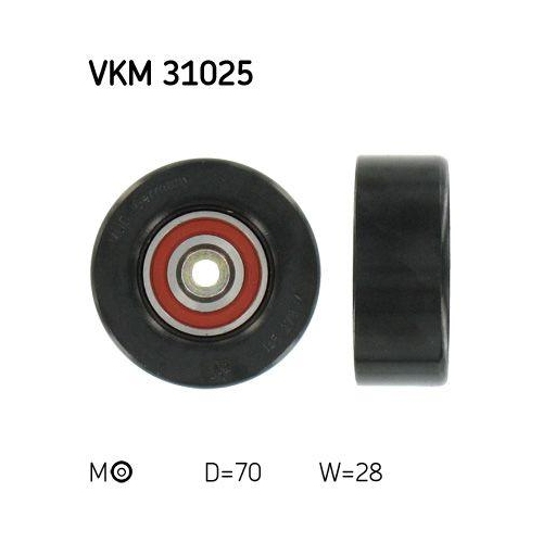 SKF Riemenspanner, Keilrippenriemen