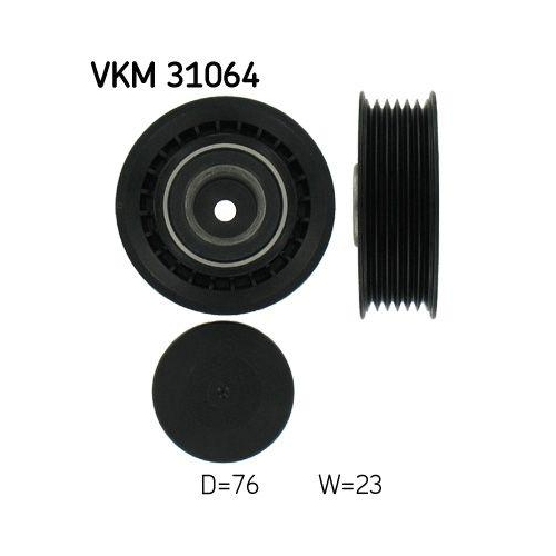 SKF Riemenspanner, Keilrippenriemen