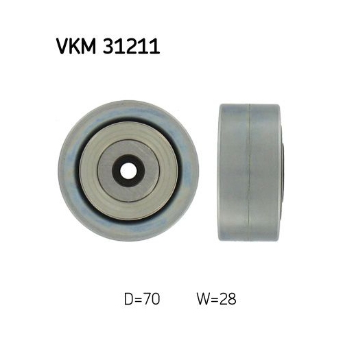 SKF Umlenk-/Führungsrolle, Keilrippenriemen