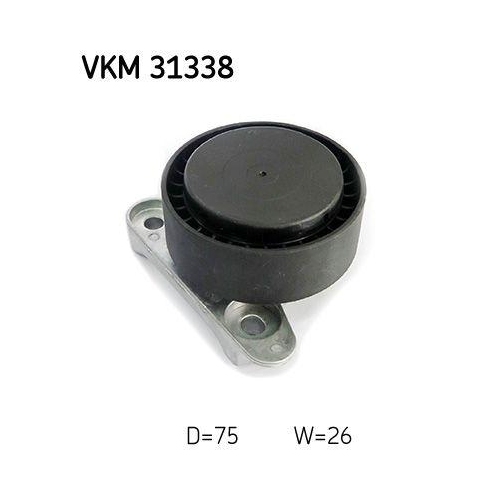 SKF Riemenspanner, Keilrippenriemen