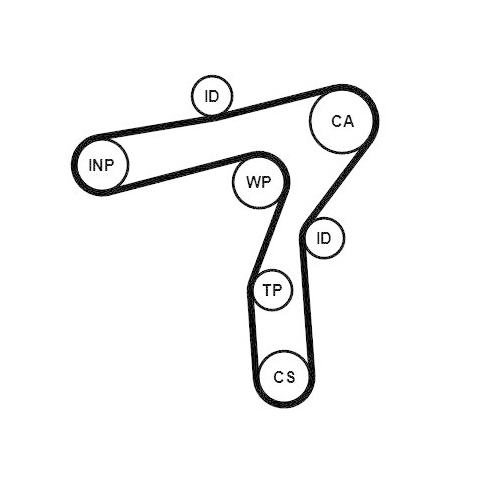 CONTINENTAL CTAM Zahnriemensatz