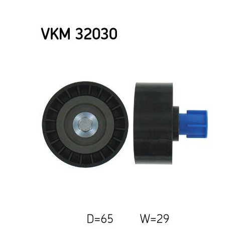 SKF Umlenk-/Führungsrolle, Keilrippenriemen