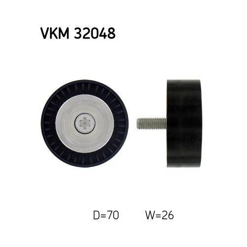 SKF Umlenk-/Führungsrolle, Keilrippenriemen