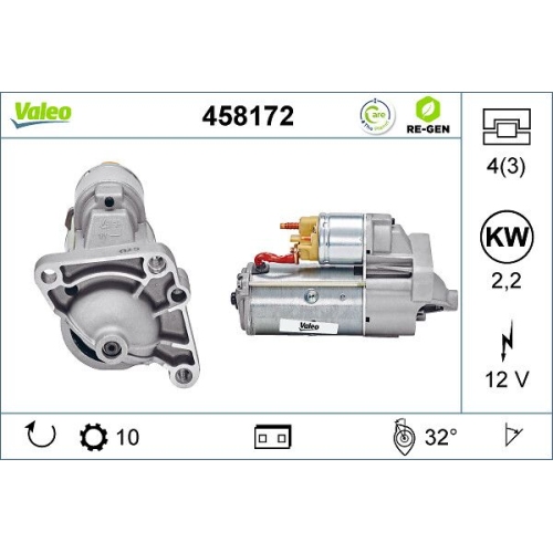 VALEO Starter VALEO RE-GEN AT