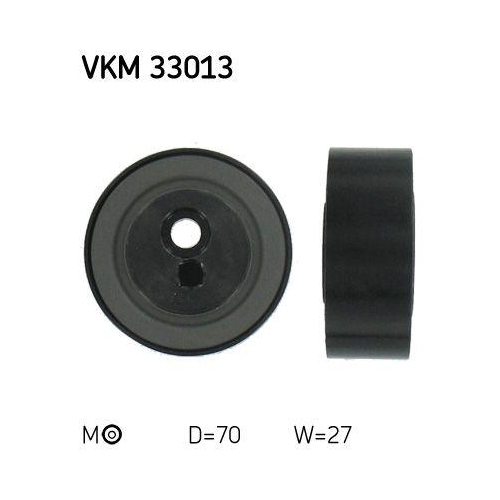 SKF Riemenspanner, Keilrippenriemen