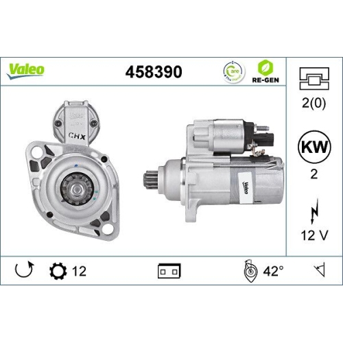 VALEO Starter VALEO RE-GEN AT