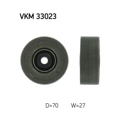 SKF Umlenk-/F&uuml;hrungsrolle, Keilrippenriemen
