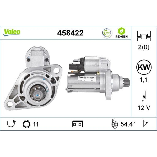 VALEO Starter VALEO RE-GEN AT