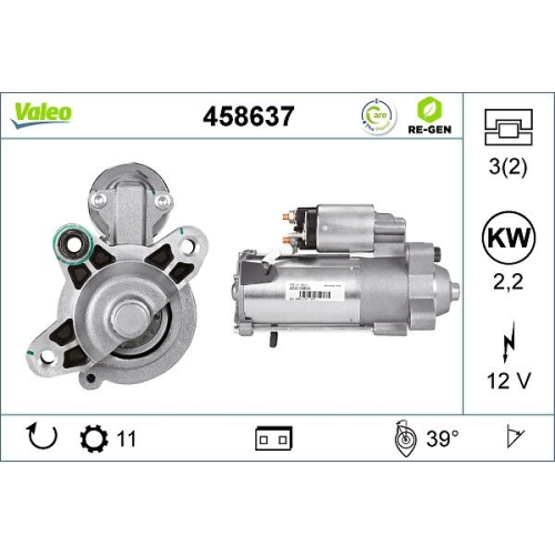 VALEO Starter VALEO RE-GEN AT