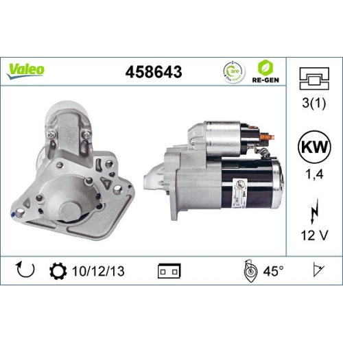 VALEO Starter VALEO RE-GEN AT