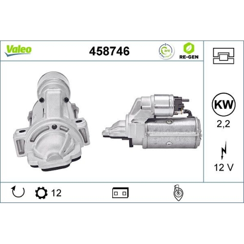 VALEO Starter VALEO RE-GEN AT