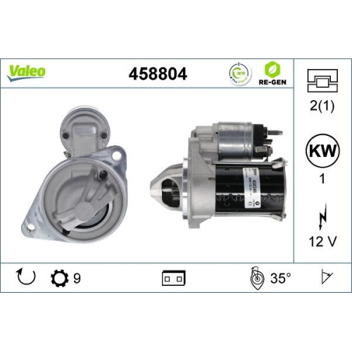 VALEO Starter VALEO RE-GEN AT