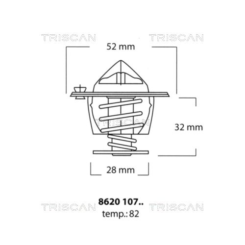 TRISCAN Thermostat, Kühlmittel