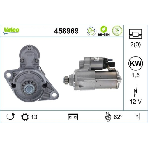 VALEO Starter VALEO RE-GEN AT STOP&START