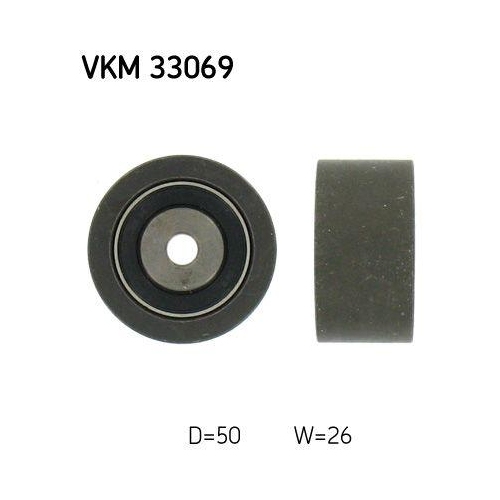 SKF Umlenk-/F&uuml;hrungsrolle, Keilrippenriemen