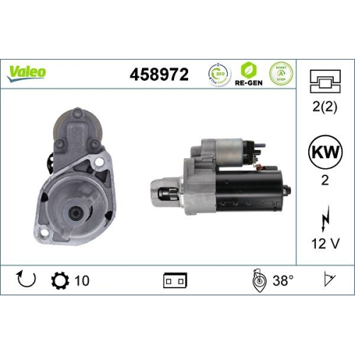 VALEO Starter VALEO RE-GEN AT STOP&START