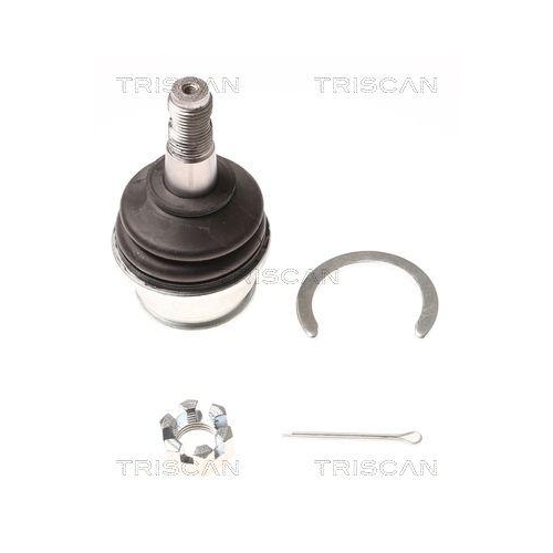 TRISCAN Trag-/F&uuml;hrungsgelenk