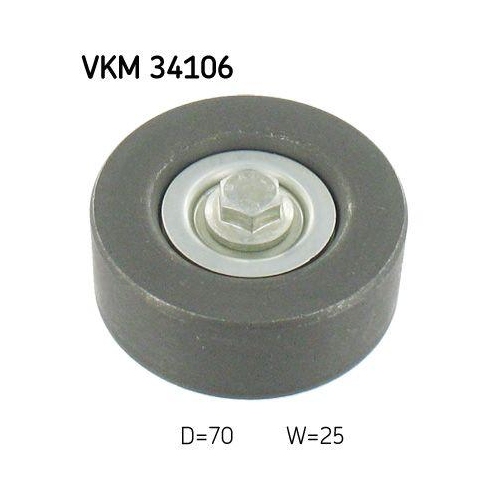 SKF Umlenk-/F&uuml;hrungsrolle, Keilrippenriemen