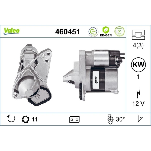 VALEO Starter VALEO RE-GEN AT STOP&START