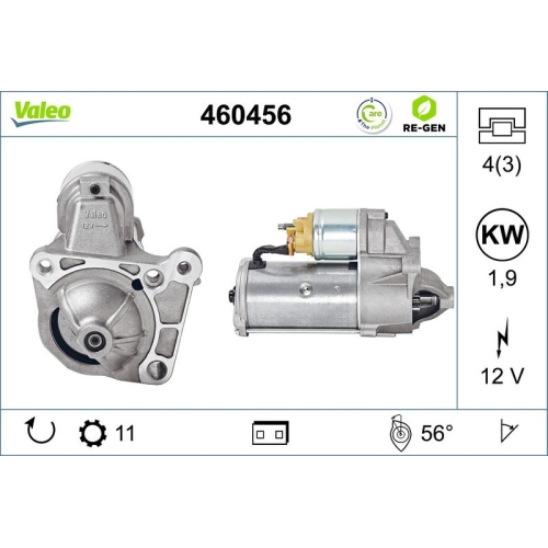 VALEO Starter VALEO RE-GEN AT