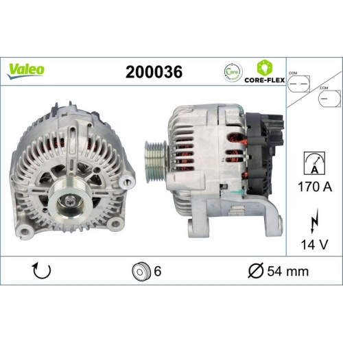 VALEO Generator VALEO CORE-FLEX